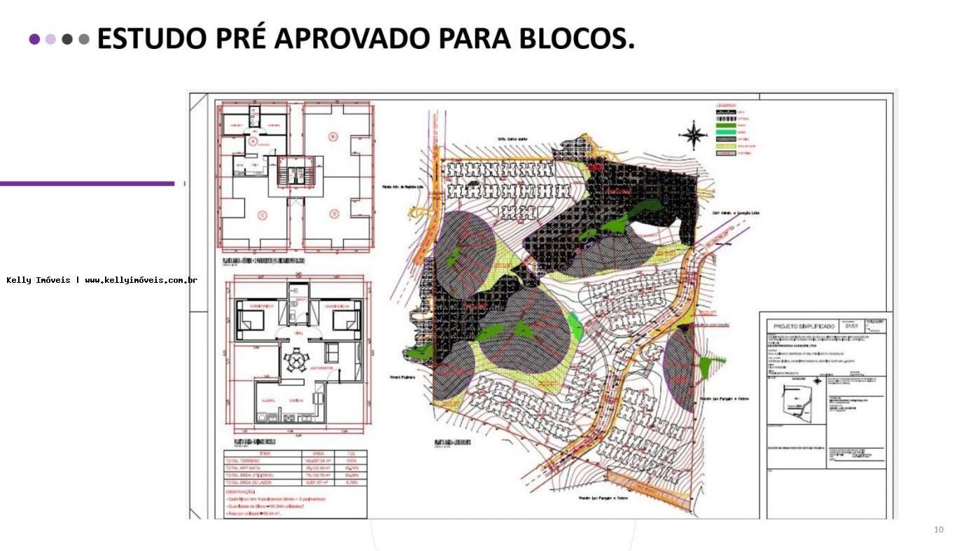 Loteamento e Condomínio à venda, 5m² - Foto 4